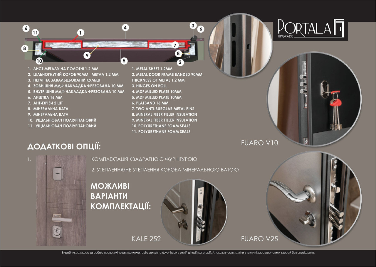Входная дверь дверь для квартиры "Портала" (серия Концепт) модель Диагональ 2 - фото 9 - id-p960678851