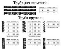 Труба крученая витая декоративная толстостенная 3 м (Труба декоративна кручена вита)