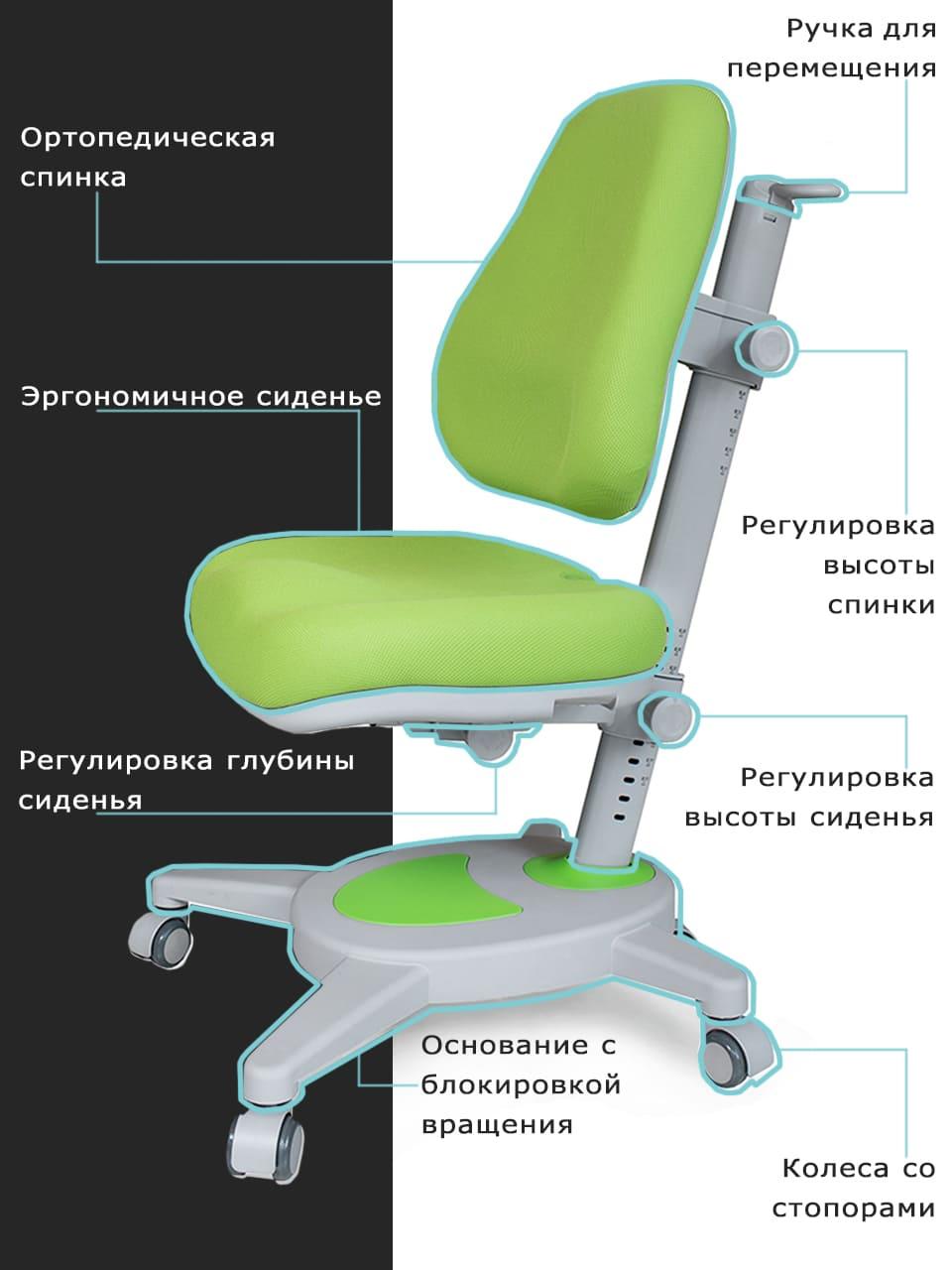 Детское кресло для письменного стола в детскую комнату | Mealux Onyx KZ - фото 9 - id-p1122085110