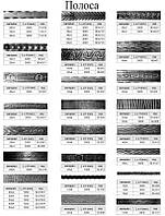 Полоса кованая декоративная с узором 2 и 3 м (декоративна полоса сталева, із візерунком)