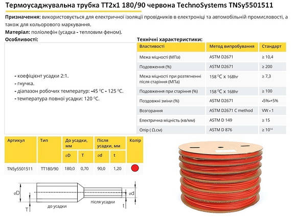 Термоусадочна трубка ТТ2х1 180/90 червона в рулонах 25м Ny95501511, фото 2