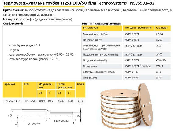 Термоусадочна трубка ТТ2х1 100/50 біла в рулонах 25м TNSy5501482, фото 3