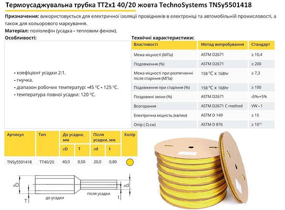 Термоусадочная трубка ТТ2х1 40/20 желтая в рулонах 25м TNSy5501418, фото 3
