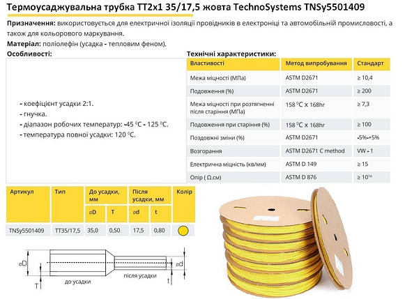 Термоусадочна трубка ТТ2х1 35/17.5 жовта в рулонах 25м TNSy5501409, фото 3