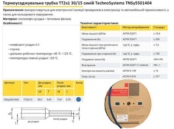 Термоусадочна трубка ТТ2х1 30/15 синя в рулонах 25м TNSy5501404, фото 3
