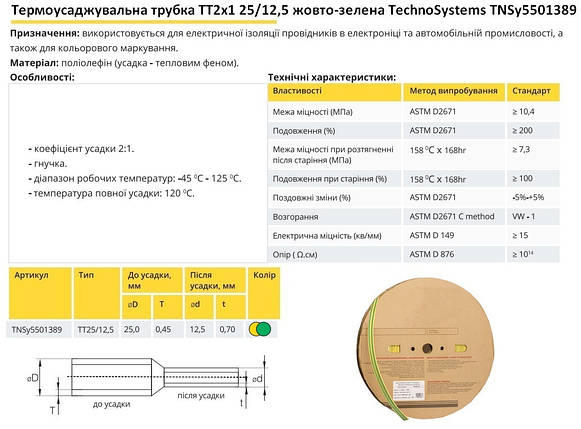 Термоусадочная трубка ТТ2х1 25/12.5 желто-зеленая в рулонах 50м TNSy5501389, фото 3