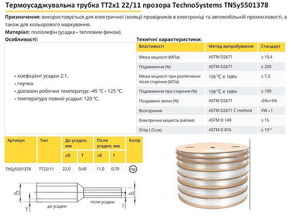 Термоусадочна трубка ТТ2х1 22/11 прозора в рулонах TNSy5501378, фото 3