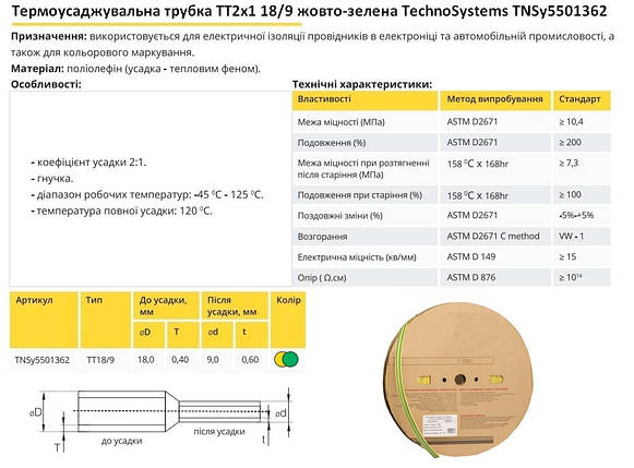 Термоусадочна трубка ТТ2х1 18/9 жовто-зелена в рулонах 100м TNSy5501362, фото 3