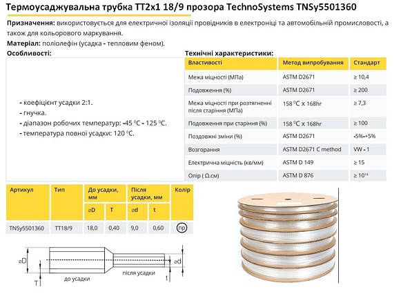 Термоусадочна трубка ТТ2х1 18/9 прозора в рулонах 100м TNSy5501360, фото 3
