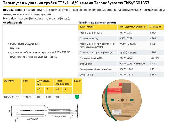 Термоусадочна трубка ТТ2х1 18/9 зелена в рулонах 100м TNSy5501357, фото 3