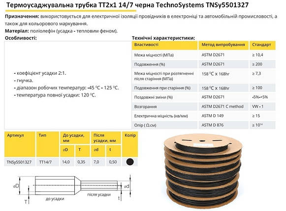 Термоусадочная трубка ТТ2х1 14/7 черная в рулонах TNSy5501327, фото 3
