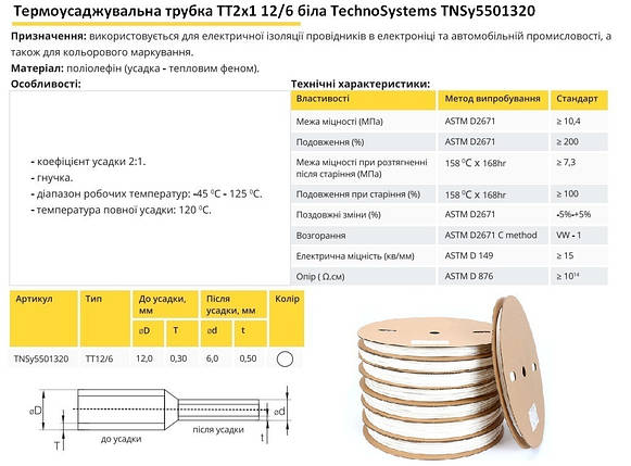 Термоусадочна трубка ТТ2х1 12/6 біла в рулонах Ny95501320, фото 2