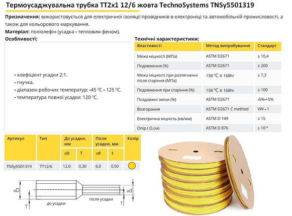 Термоусадочна трубка ТТ2х1 12/6 жовта в рулонах TNSy5501319, фото 3