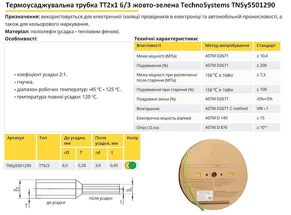 Термоусадочна трубка ТТ2х1 6/3 жовто-зелена в рулонах 200м Ny95501290, фото 2