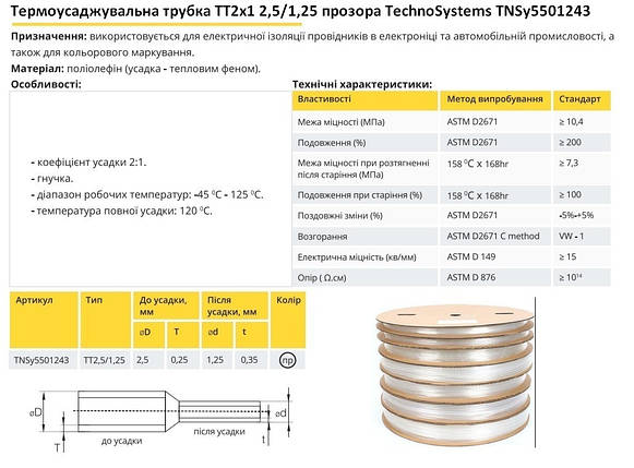 Термоусадочна трубка ТТ2х1 2.5/1.25 прозора в рулонах TNSy5501243, фото 3