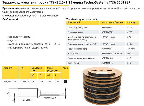 Термоусадочна трубка ТТ2х1 2.5/1.25 чорна в рулонах 200м Ny95501237, фото 2