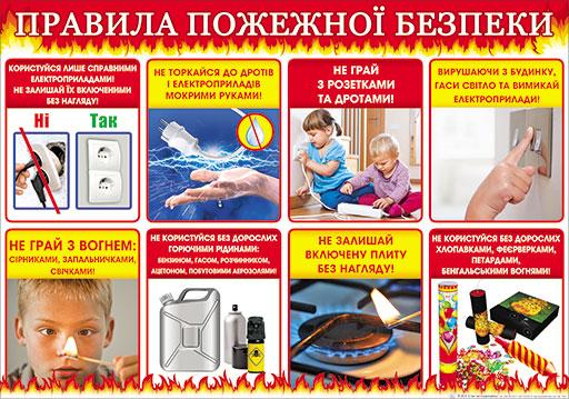 Плакат "Правила пожежної безпеки" П-214