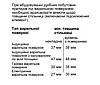 Духова шафа з пароваркою Siemens HS636GDS2, фото 8