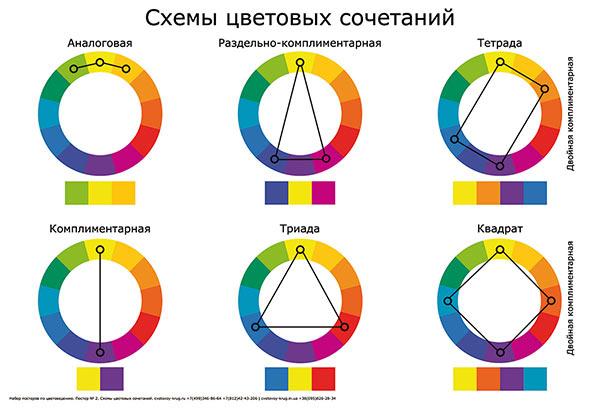 цветовые сочетания