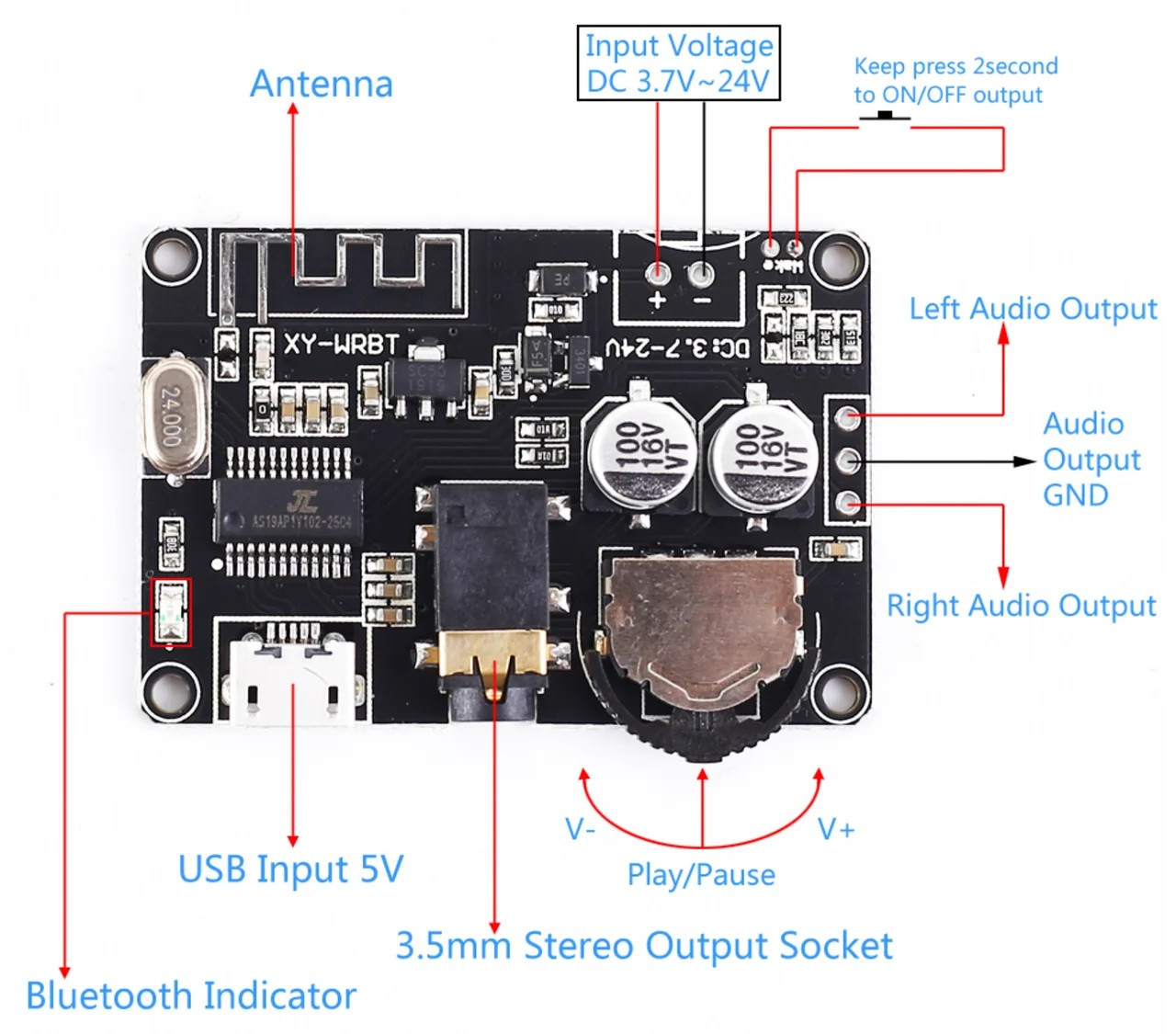 Плата MP3 Bluetooth 5.0 приймач, декодер 3.7-24В XY-WRBT