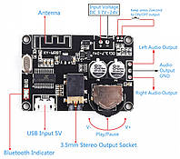 Плата MP3 Bluetooth 5.0 приемник, декодер 3.7-24В XY-WRBT