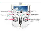 Квадрокоптер Syma X8 PRO з модулем GPS (Білий), фото 8