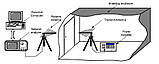 Вимірювання ефективності екранування екранованих серверних приміщень, фото 3
