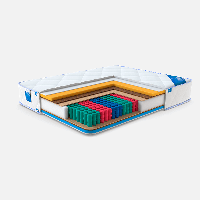 IMPRESS SUPERIOR 9 ZONE усе найкраще в одному матраці