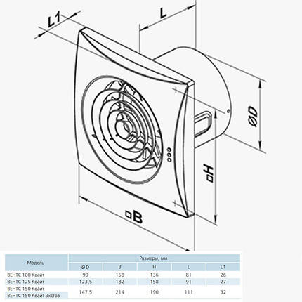 Побутовий вентилятор Вентс 100 Квайт, фото 2