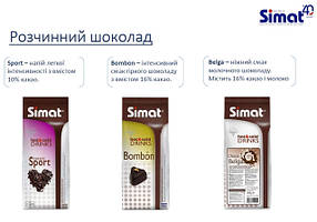 Розчинний шоколад SIMAT