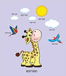 Набір наклейок «Жирафа», фото 2