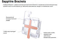 Сапфірові брекети
