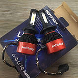 INFITARY 10000lm Авто LED/Лід Світлодіодні лампи H1,H3,H4,H7,H8, фото 8