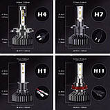 INFITARY Zes Chip 16000lm міні Авто LED/Лід лампи h1,h3,h4,h7,h8., фото 7