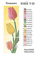 Триптих Тюльпани