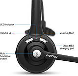 Бездротова гарнітура для колін центру Mpow Pro, Bluetooth мікрофон для конференції, фото 3