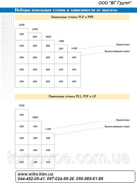 Новые торговые стеллажи с металлическими полками WIKO для магазина. Торговое оборудование в наличии - фото 3 - id-p1220893