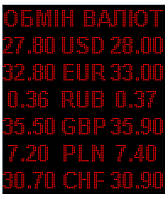 Електронне табло обмін валют одноколірне — 6 валют 960х1120 мм червоне