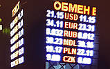 Електронне табло обміну на 6 валют двоколірне — 960х1120 мм, фото 4