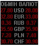 Електронне табло обміну на 6 валют двоколірне — 960х1120 мм, фото 5