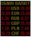 Електронне табло обміну на 6 валют двоколірне — 960х1120 мм, фото 7