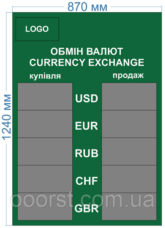Електронне табло обміну валют (червоні модулі) — 5 валют 870х1240 мм