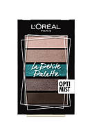 Палетка тіней для повік l'oréal Paris La petite palette №3 Optimist 4г