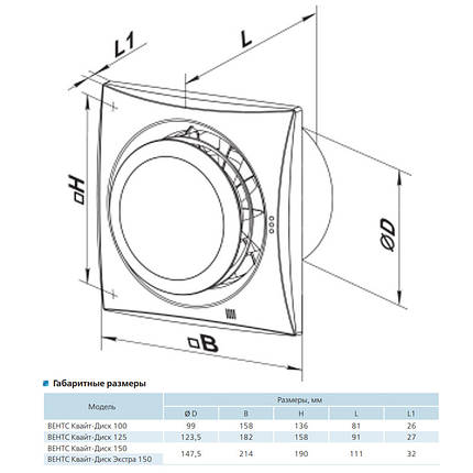 Побутовий вентилятор Вентс 125 Квайт-Диск, фото 2