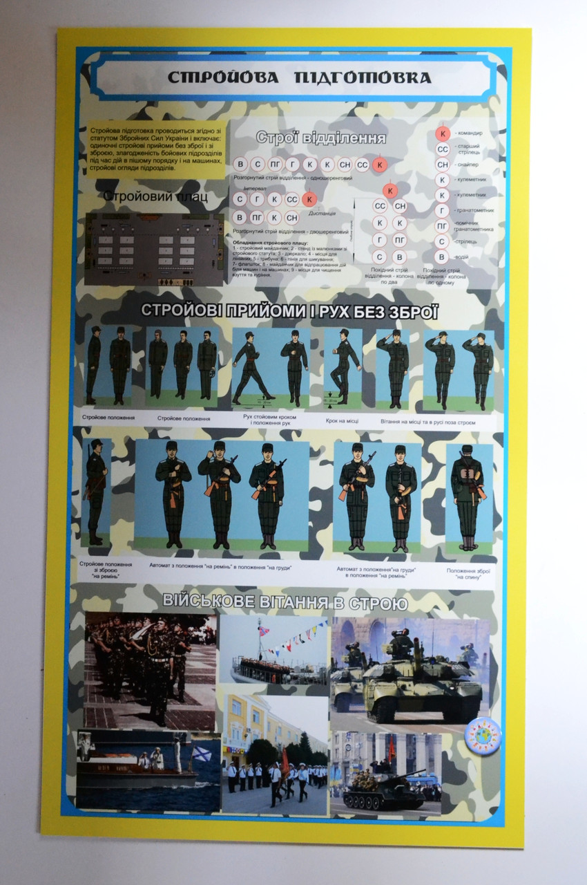 Стенд "Стройова" підготовка".