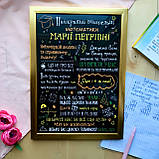 Постери вчителям різних предметів (чорний фон) Ч.2., фото 4