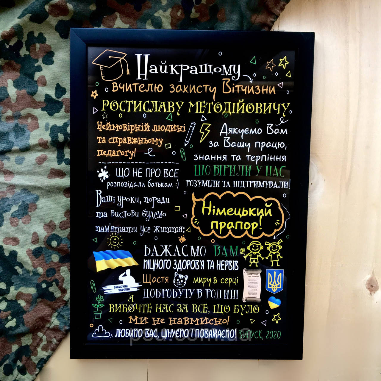 Постери вчителям різних предметів (чорний фон) Ч.2.