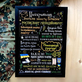 Постери вчителям різних предметів (чорний фон) Ч.2.