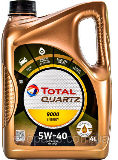 Моторна олива Mitsubishi Lancer IX (Лансер 9) TOTAL QUARTZ 9000 ENERGY 5W-40 4 л 170323, фото 1