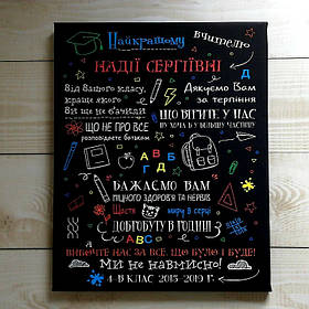 Постер на полотні вчитель молодших класів (чорний фон)